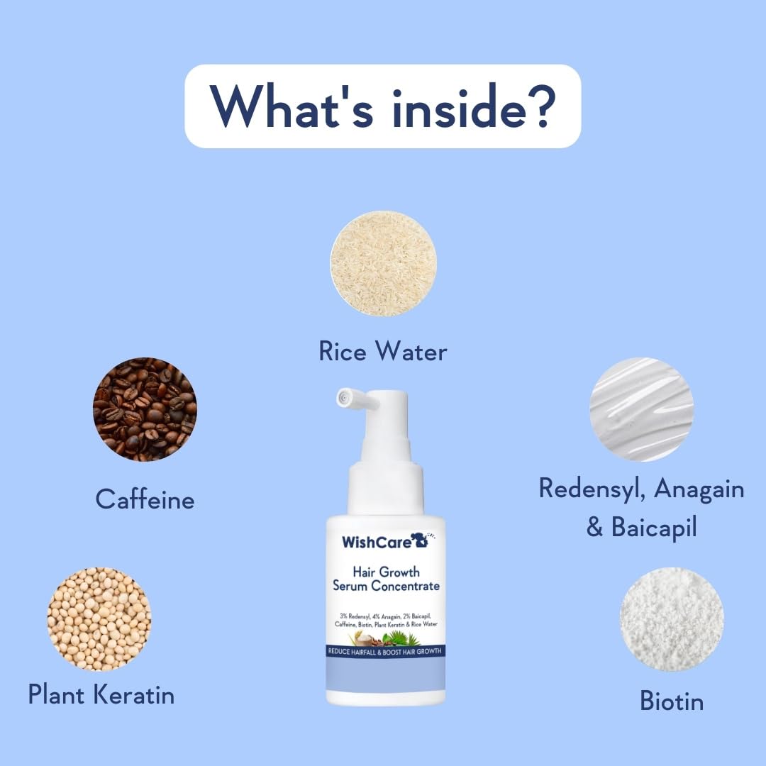 Hair Growth Serum Concentrate - Rosemary, 3% Redensyl, 4% Anagain, 2% Baicapil, Caffeine, Biotin, Plant Keratin & Rice Water