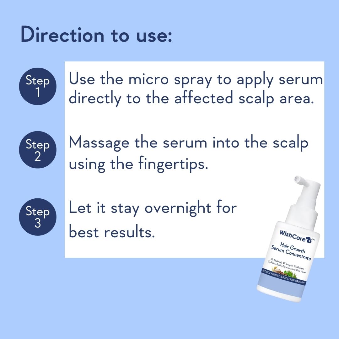Hair Growth Serum Concentrate - Rosemary, 3% Redensyl, 4% Anagain, 2% Baicapil, Caffeine, Biotin, Plant Keratin & Rice Water