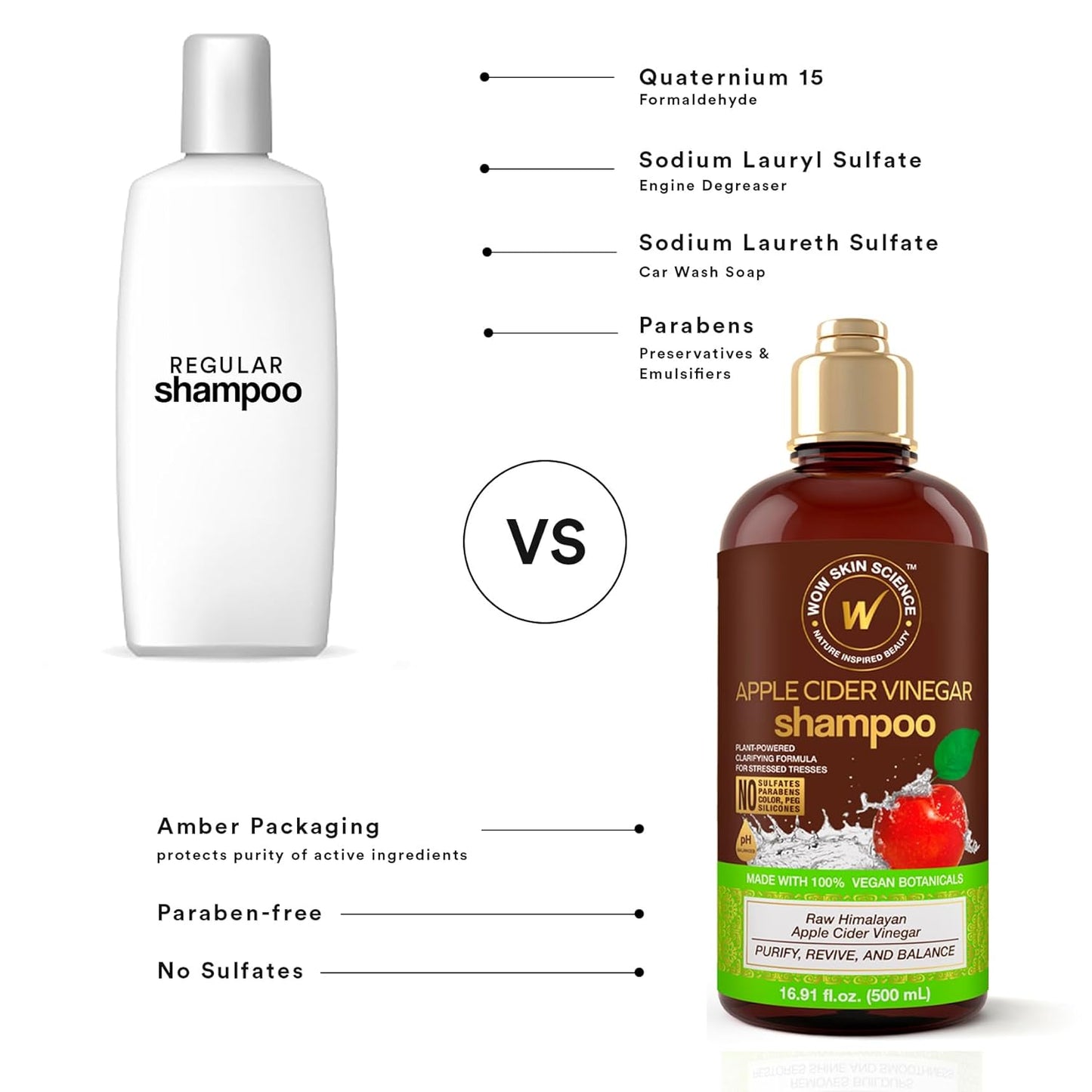 WOW Skin Science Apple Cider Vinegar Shampoo - Hair Growth Shampoo for Thinning Hair, Hair Loss & Dandruff Shampoo - Parabens & Sulfate Free Shampoo - Clarifying Shampoo for Build Up Purifying Shampoo (16.9 Fl Oz (Pack of 1))