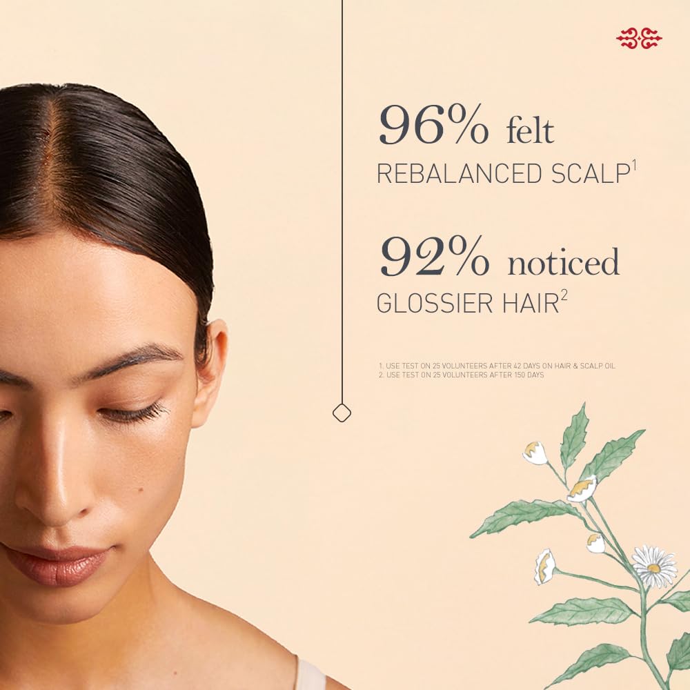 Kama Ayurveda Bringadi Intensive Hair Treatment