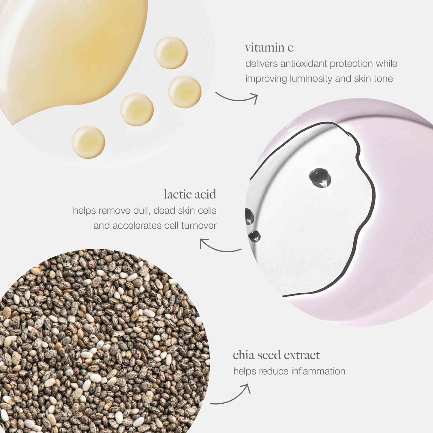 Dermalogica Biolumin-C Serum, Vitamin C Dark Spot Serum for Face with Peptide and AHA - Exfoliates and Reduces Unbalanced Pigmentation for Brighter, Firmer Skin