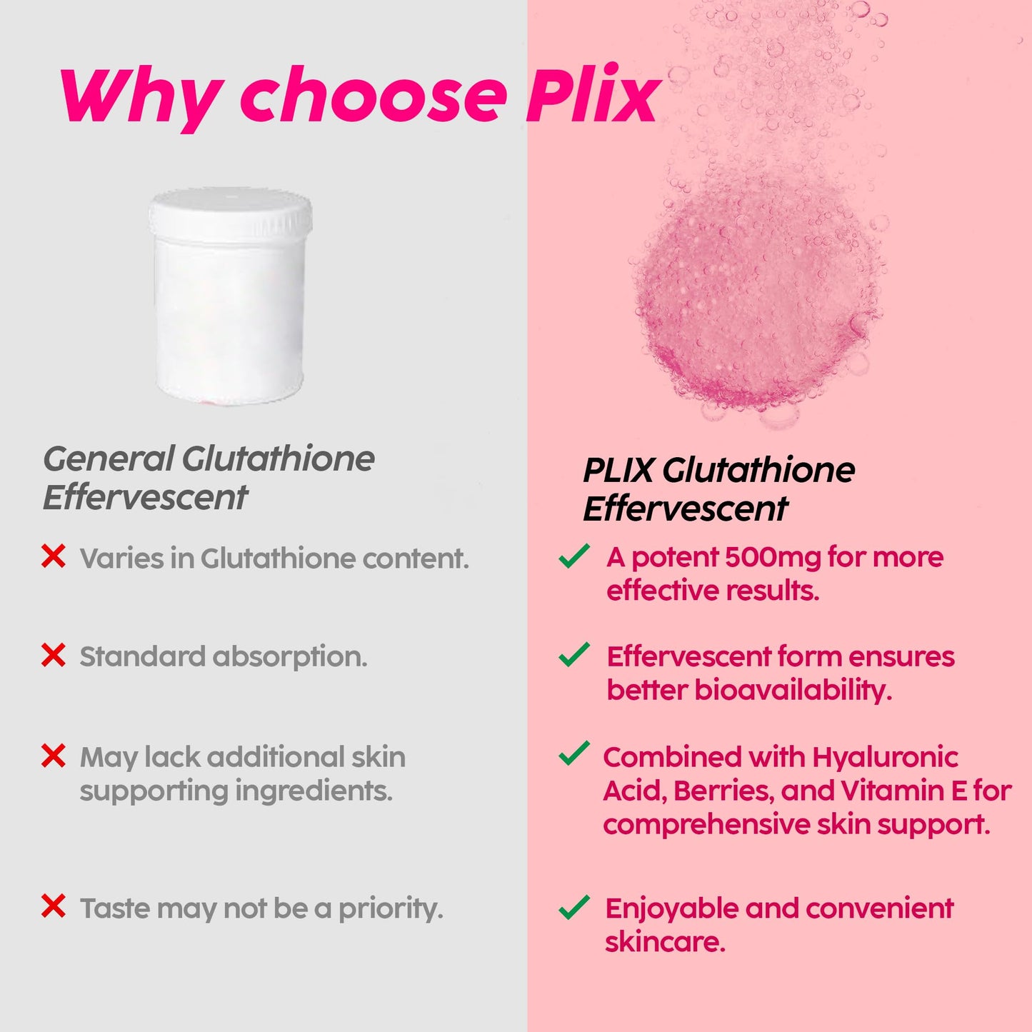 PLIX Glowy Skin 500mg Glutathione Supplement with Hyaluronic Acid, Vitamin C, E & Berries | 30 Effervescent Tablets, Strawberry Flavor