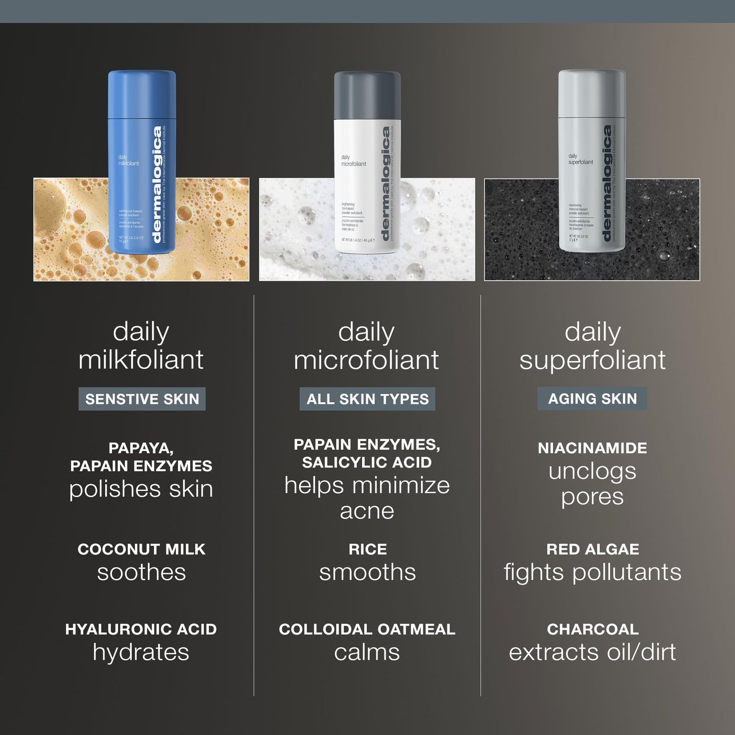 Dermalogica Daily Microfoliant, Face Exfoliator Scrub Powder with Salicylic Acid and Papaya Enzyme, Achieve Brighter, Smoother Skin Daily