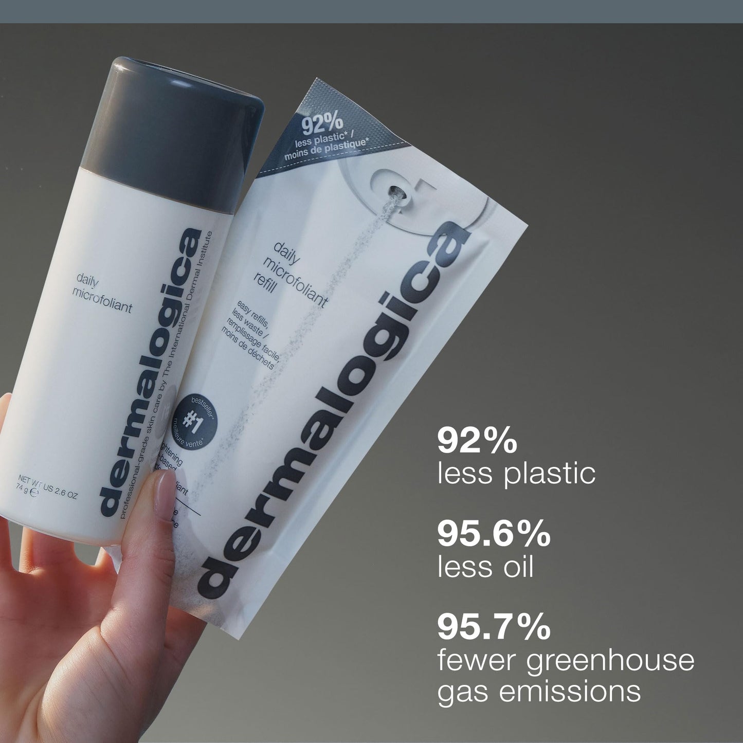 Dermalogica Daily Microfoliant, Face Exfoliator Scrub Powder with Salicylic Acid and Papaya Enzyme, Achieve Brighter, Smoother Skin Daily