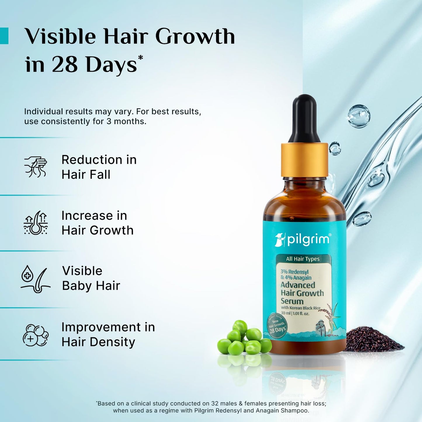 Pilgrim Advanced Hair Growth Serum with Redensyl 3%, Anagain 4% & Baicapil | Hair Fall Control & Regrowth | Korean Black Rice | For Men & Women, 1.69 Fl Oz (50ml)