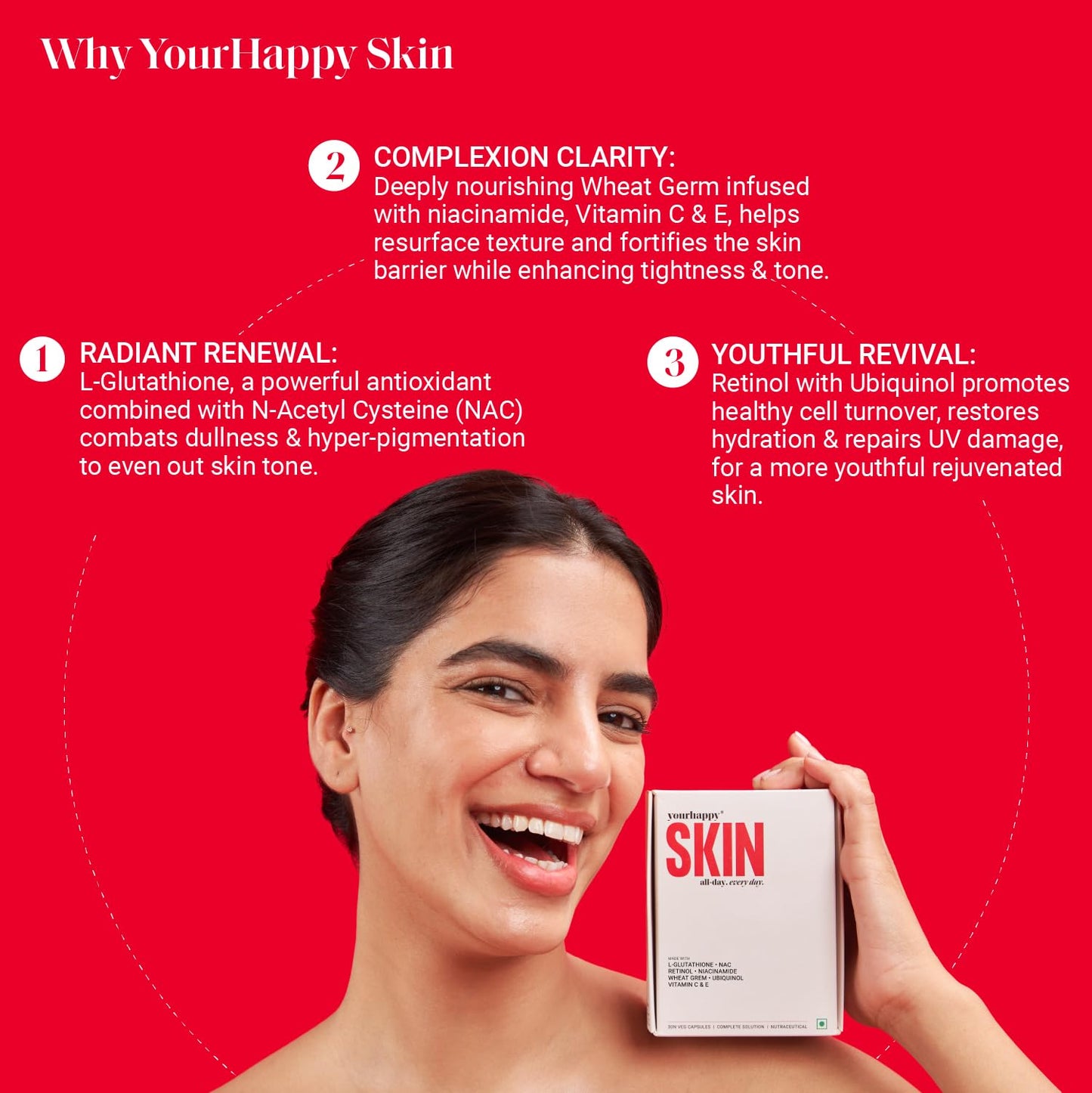YourHappyLife Advanced L-Glutathione Glow-Up Skin Capsules with NAC for Brighter Clearer Skin & Pigmentation Reduction | with Retinol & Niacinamide, 30 capsules