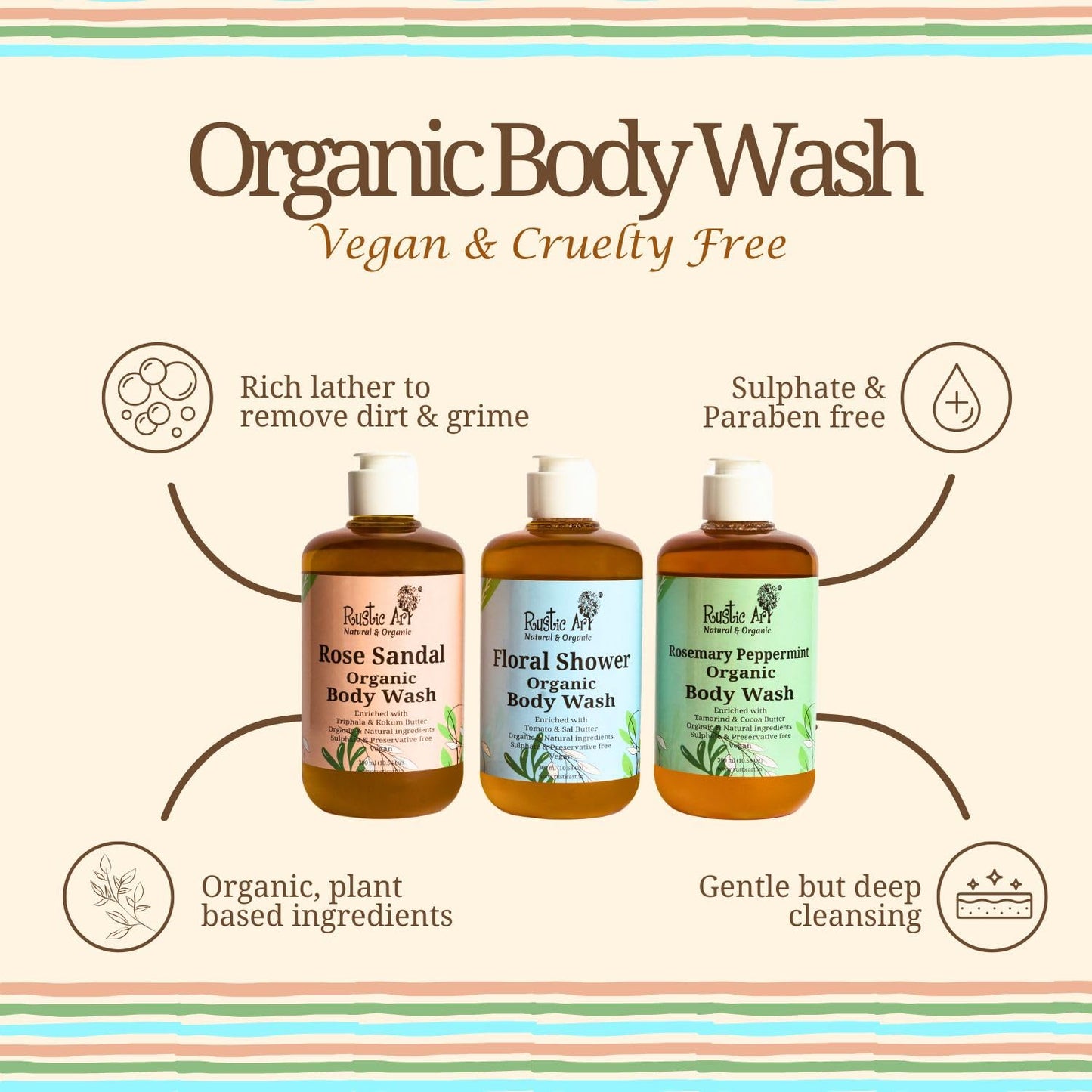 Rustic Art Rosemary Peppermint Body Wash | Organic Castile Soap | Cooling, Fights Body Acne & Gently Exfoliates | Sulphate & Paraben-Free | For Women & Men | Deep Cleansing & Moisturizing | 300ml