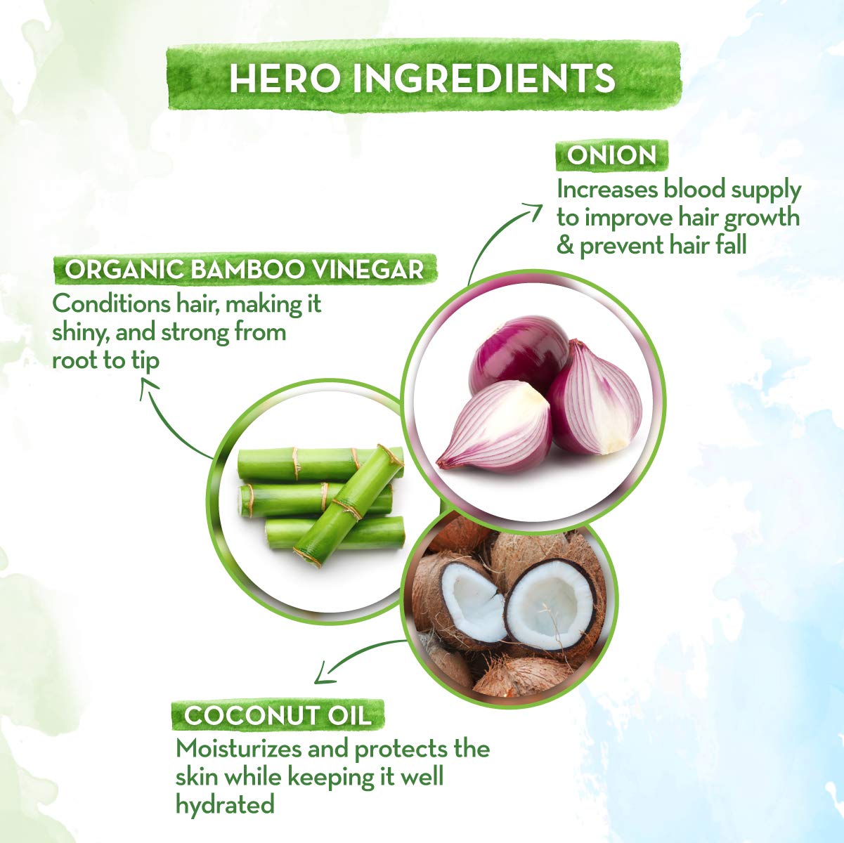Mamaearth Onion Oil Hair Mask with Organic Bamboo Vinegar | Controls Hair Fall & Damage | Strengthens Roots | Nourishing Formula for Healthy Scalp | 6.76 Fl Oz (200ml)