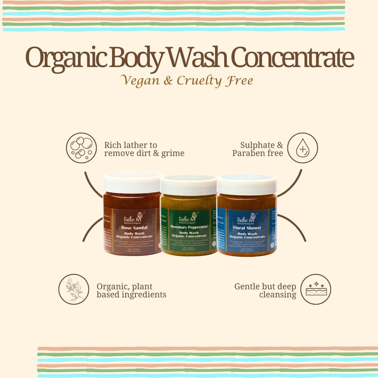 Rustic Art Rosemary Peppermint Body Wash | Organic Castile Soap | Cooling, Fights Body Acne & Gently Exfoliates | Sulphate & Paraben-Free | For Women & Men | Deep Cleansing & Moisturizing | 300ml