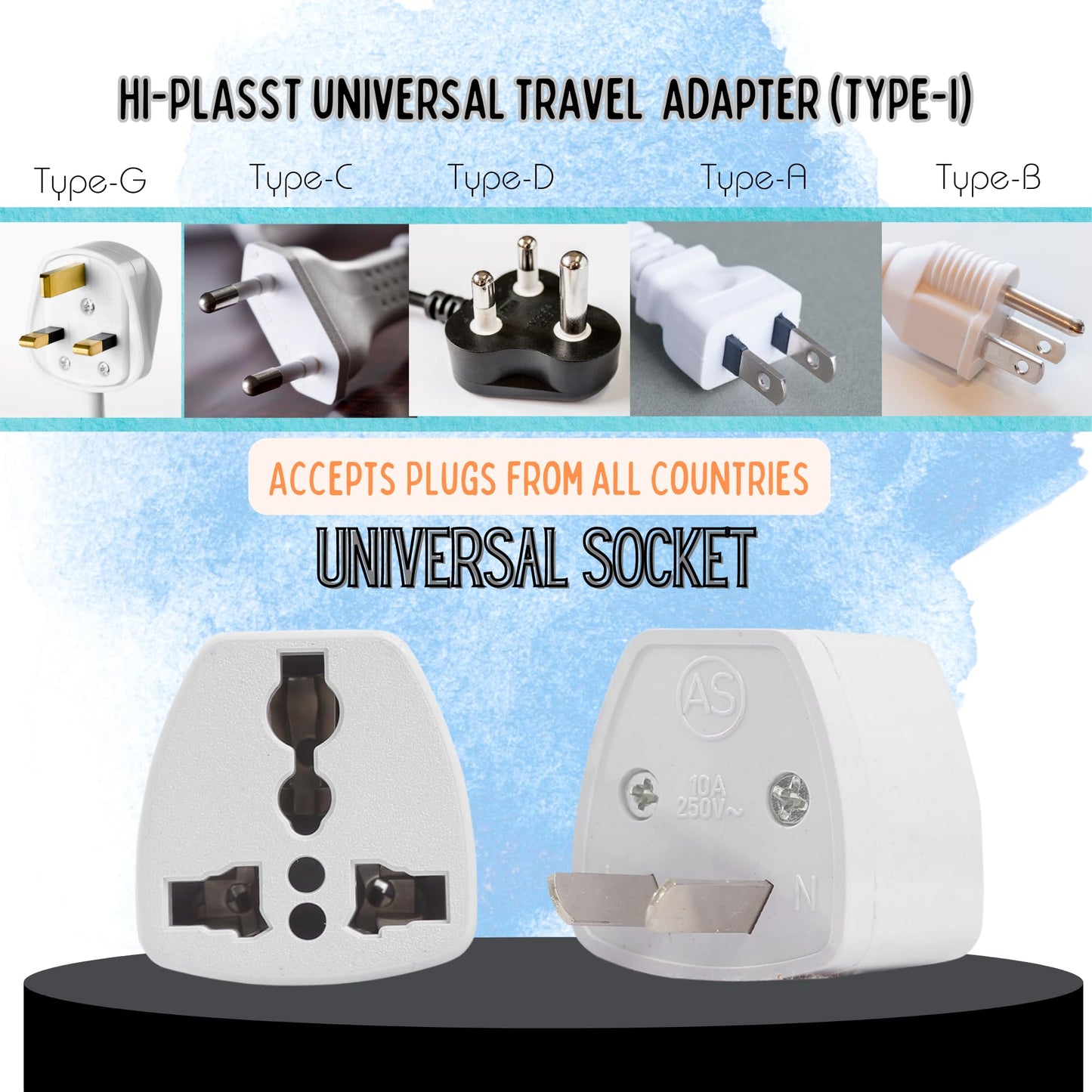 Hi-PLASST (3pcs) Type-A US Converter Plug // India to USA Universal Travel Adapter for USA, Canada, Mexico, Brazil, Philippines, Cuba, Thailand, Taiwan, Japan, Panama, etc