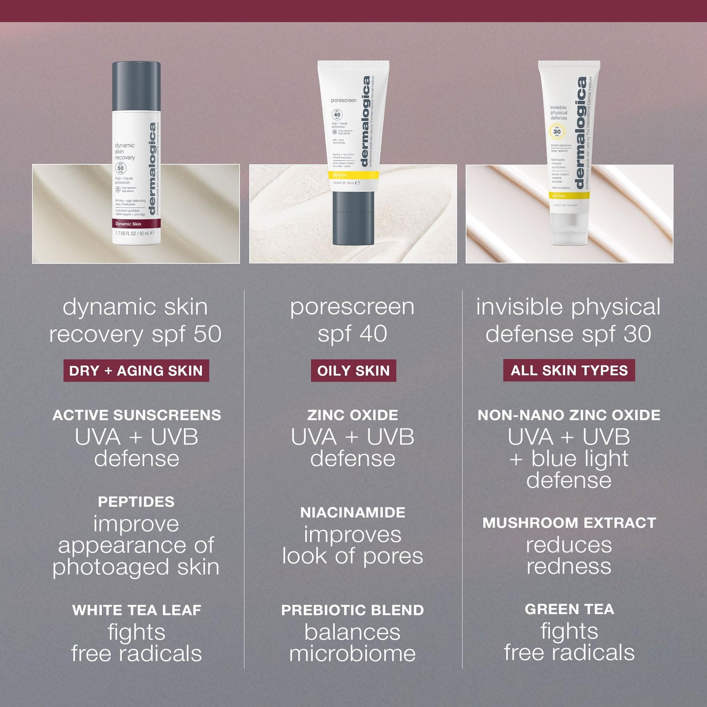 Dermalogica Dynamic Skin Recovery SPF50, Anti-Aging Face Sunscreen Moisturizer, Medium-Weight Non-Greasy Broad Spectrum