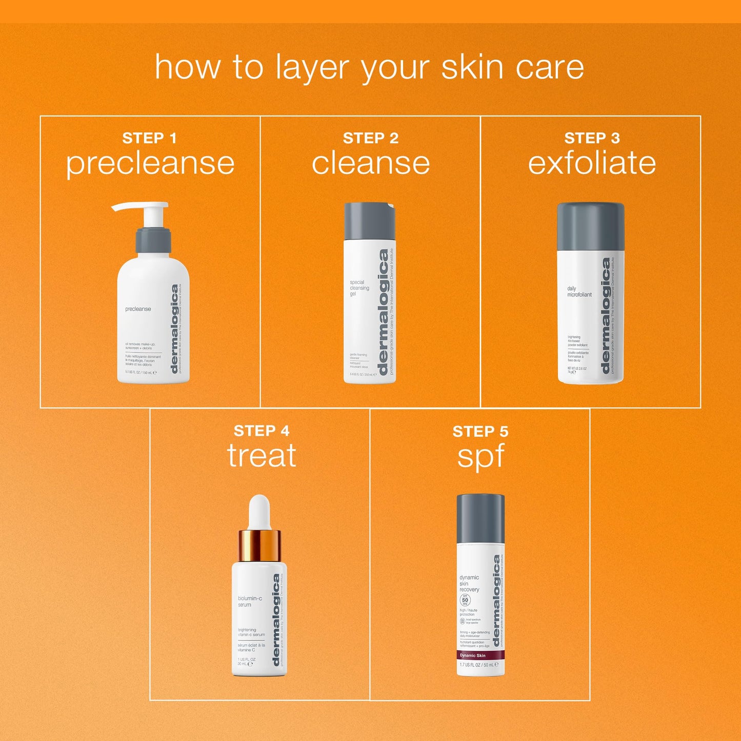 Dermalogica Biolumin-C Serum, Vitamin C Dark Spot Serum for Face with Peptide and AHA - Exfoliates and Reduces Unbalanced Pigmentation for Brighter, Firmer Skin