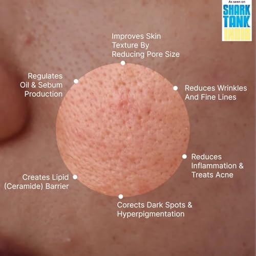 Cos-IQ 5% Niacinamide Face Serum for Clear Glowing Skin, Reduces Dullness, Hydrates & Repairs Skin with Vit B3 & Hyaluronic Acid, Day & Night Serum | For Women & Men | 30ml