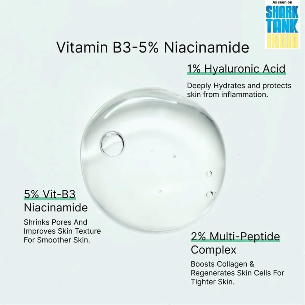 Cos-IQ 5% Niacinamide Face Serum for Clear Glowing Skin, Reduces Dullness, Hydrates & Repairs Skin with Vit B3 & Hyaluronic Acid, Day & Night Serum | For Women & Men | 30ml