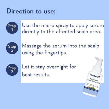 Hair Growth Serum Concentrate - Rosemary, 3% Redensyl, 4% Anagain, 2% Baicapil, Caffeine, Biotin, Plant Keratin & Rice Water
