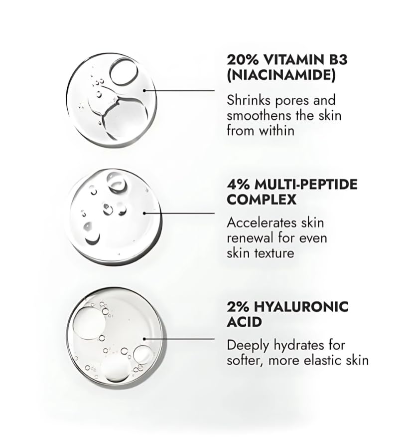 Cos-IQ 5% Niacinamide Face Serum for Clear Glowing Skin, Reduces Dullness, Hydrates & Repairs Skin with Vit B3 & Hyaluronic Acid, Day & Night Serum | For Women & Men | 30ml