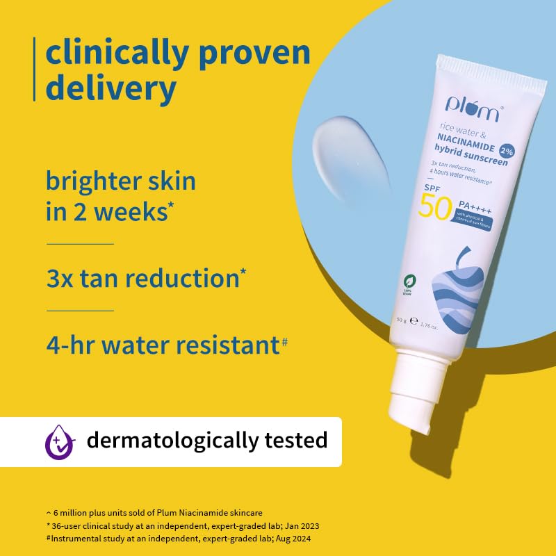 Plum 2% Niacinamide & Rice Water Sunscreen SPF 50 PA+++ | for Oily, Dry & Combination Skin | UVA/UVB Protection | Reduces Tan & Brightens Skin | No White Cast & Non-Sticky | for Women & Men | 50g