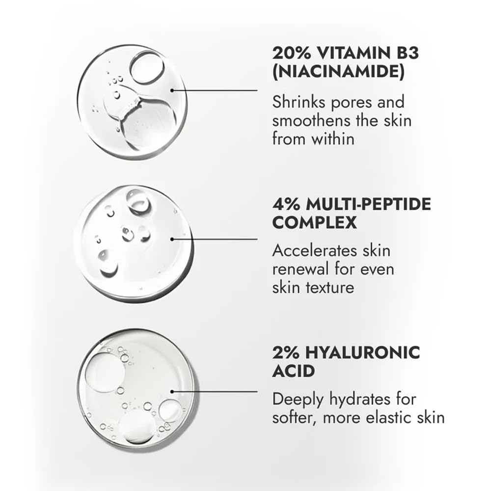 Cos-IQ 5% Niacinamide Face Serum for Clear Glowing Skin, Reduces Dullness, Hydrates & Repairs Skin with Vit B3 & Hyaluronic Acid, Day & Night Serum | For Women & Men | 30ml