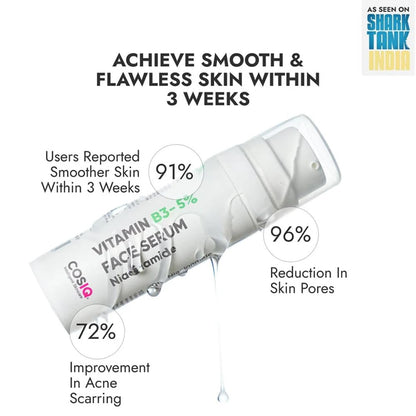 Cos-IQ 5% Niacinamide Face Serum for Clear Glowing Skin, Reduces Dullness, Hydrates & Repairs Skin with Vit B3 & Hyaluronic Acid, Day & Night Serum | For Women & Men | 30ml