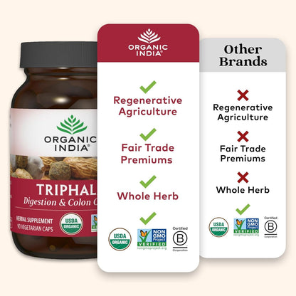 ORGANIC INDIA Triphala Capsules Organic - Herbal Supplement with Amla, Bibhitaki, Haritaki, Digestion & Colon Support, Immune System Support, Adaptogen, Vegan, USDA Certified Organic - 180 Capsules