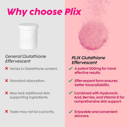 PLIX Glowy Skin 500mg Glutathione Supplement with Hyaluronic Acid, Vitamin C, E & Berries | 30 Effervescent Tablets, Strawberry Flavor