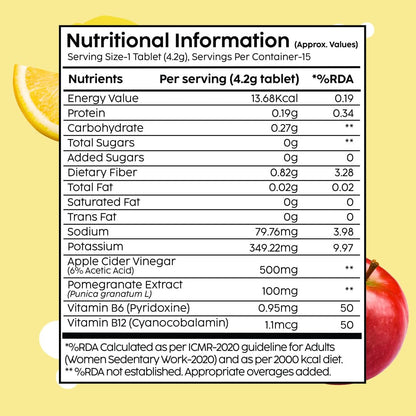 THE PLANT FIX Apple Cider Vinegar Effervescent Tablet with mother | Supports Metabolism & Appetite Control I With 500mg ACV, Vit B6 & B12 I No Maltodextrin, No Added Sugar I Pack of 4 (60 tablets)