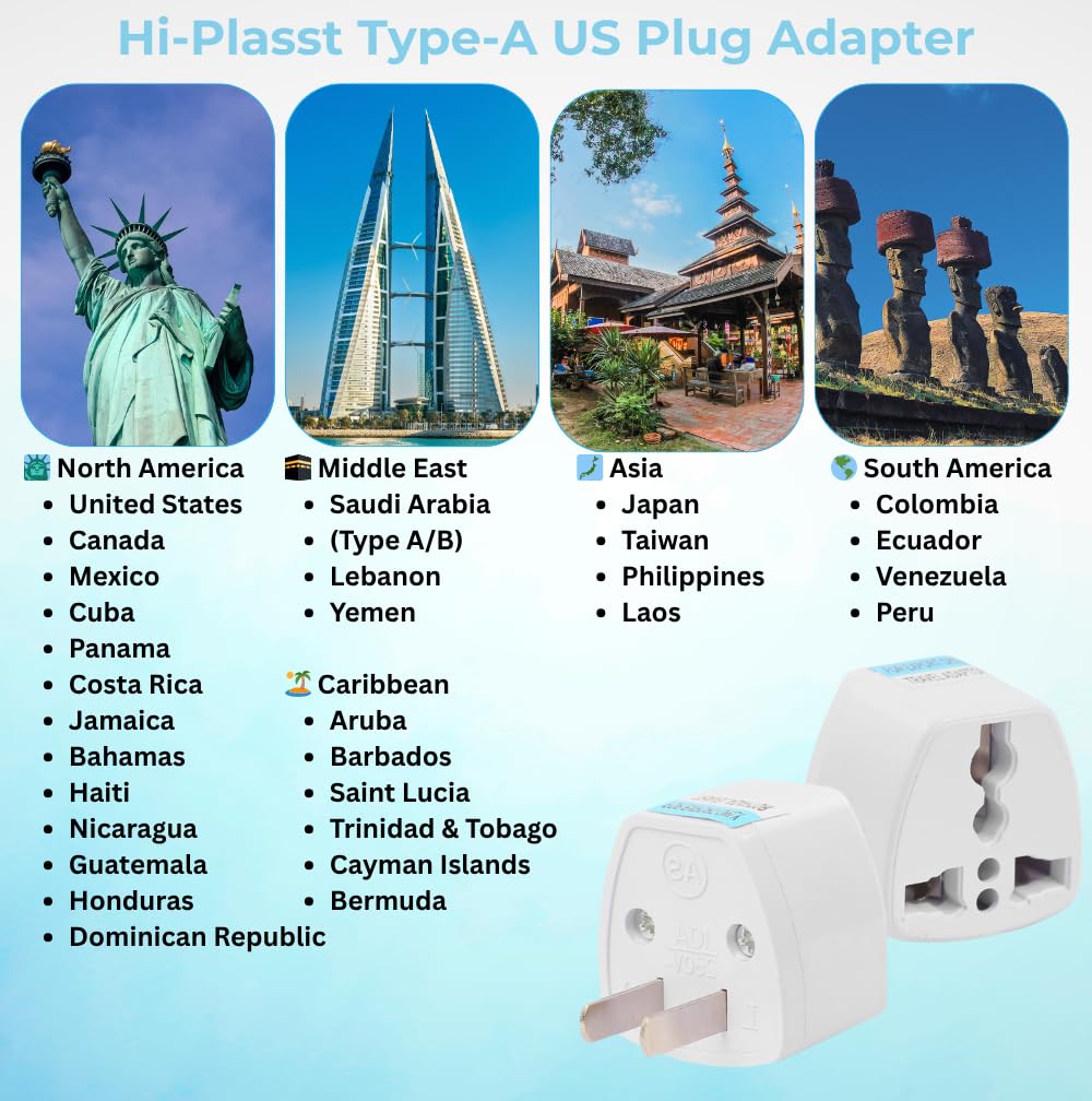 Hi-PLASST (3pcs) Type-A US Converter Plug // India to USA Universal Travel Adapter for USA, Canada, Mexico, Brazil, Philippines, Cuba, Thailand, Taiwan, Japan, Panama, etc