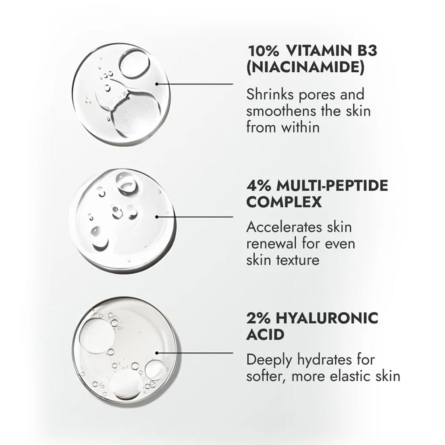 Cos-IQ 5% Niacinamide Face Serum for Clear Glowing Skin, Reduces Dullness, Hydrates & Repairs Skin with Vit B3 & Hyaluronic Acid, Day & Night Serum | For Women & Men | 30ml
