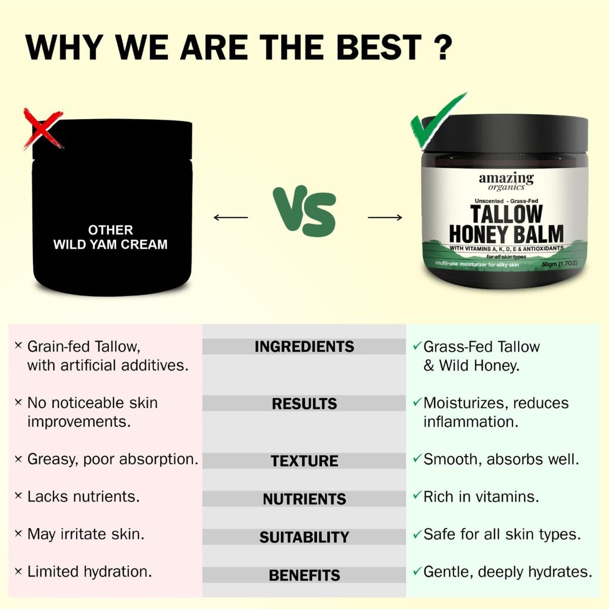 AmazingOrganics Tallow Honey Balm, 50gm