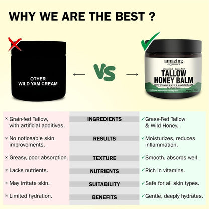 AmazingOrganics Tallow Honey Balm, 50gm