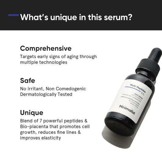 Minimalist Multi Peptide Night Face Serum for Anti Aging with Collagen Boosting | Reduces Wrinkles | Hydrating Serum With 7% Matrixyl 3000 & 3% Bio-Placenta | For Women & Men | 1 Fl Oz / 30 ml