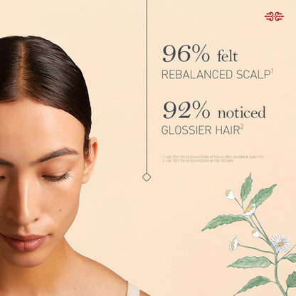 Kama Ayurveda Bringadi Intensive Hair Treatment