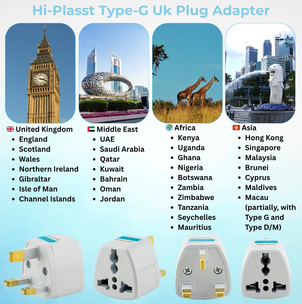 Hi-PLASST (3pcs) Type-A US Converter Plug // India to USA Universal Travel Adapter for USA, Canada, Mexico, Brazil, Philippines, Cuba, Thailand, Taiwan, Japan, Panama, etc