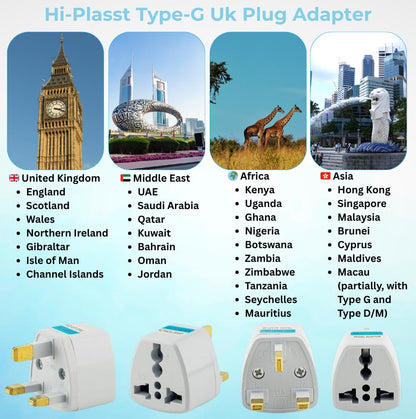 Hi-PLASST (3pcs) Type-A US Converter Plug // India to USA Universal Travel Adapter for USA, Canada, Mexico, Brazil, Philippines, Cuba, Thailand, Taiwan, Japan, Panama, etc
