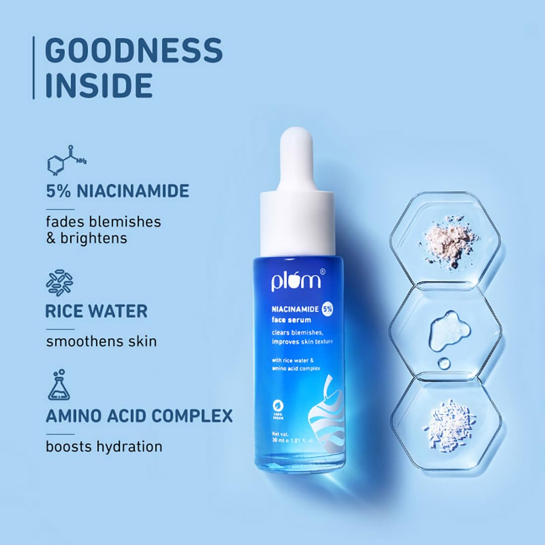 Plum 5% Niacinamide Face Serum for Clear & Bright Skin | with Rice Water | Provides Clear, Glowing & Brightening Skin | Lightweight & Beginner Friendly Serum for Women & Men | All Skin Types | 1 fl oz