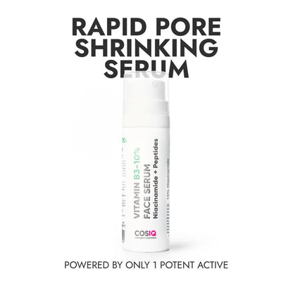 Cos-IQ 5% Niacinamide Face Serum for Clear Glowing Skin, Reduces Dullness, Hydrates & Repairs Skin with Vit B3 & Hyaluronic Acid, Day & Night Serum | For Women & Men | 30ml
