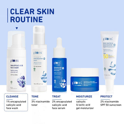 Plum 1% Encapsulated Salicylic Acid Foaming Face Wash with Glycolic Acid, Fruit AHA's & Blueberry Extracts | Fights Acne, Blackheads & Breakouts | For Men & Women | Sulphate-Free | 100% Vegan | 110 ml