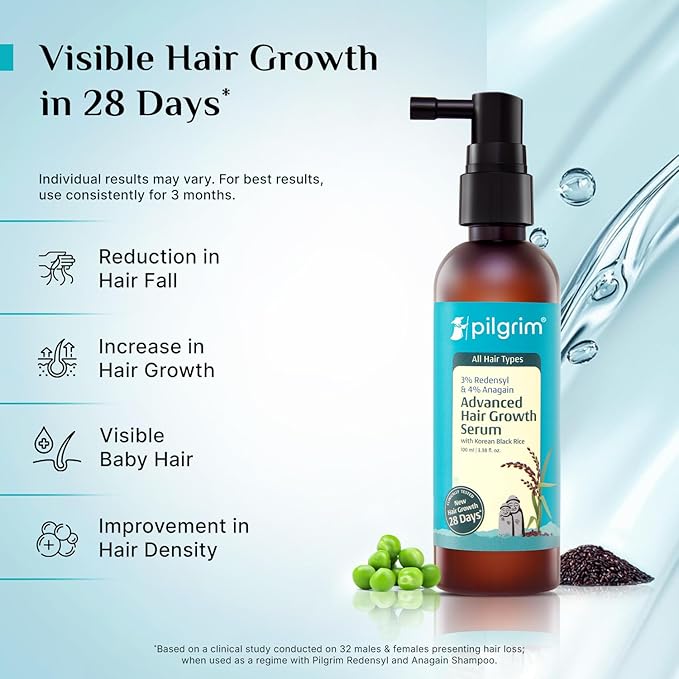 Pilgrim Redensyl 3% + Anagain 4% Advanced Hair Growth Serum (100ml) with Korean Black Rice, Controls Hair Fall, Stimulates Hair Growth, Increase Hair Density | HairGrowth Serum for Men & Women