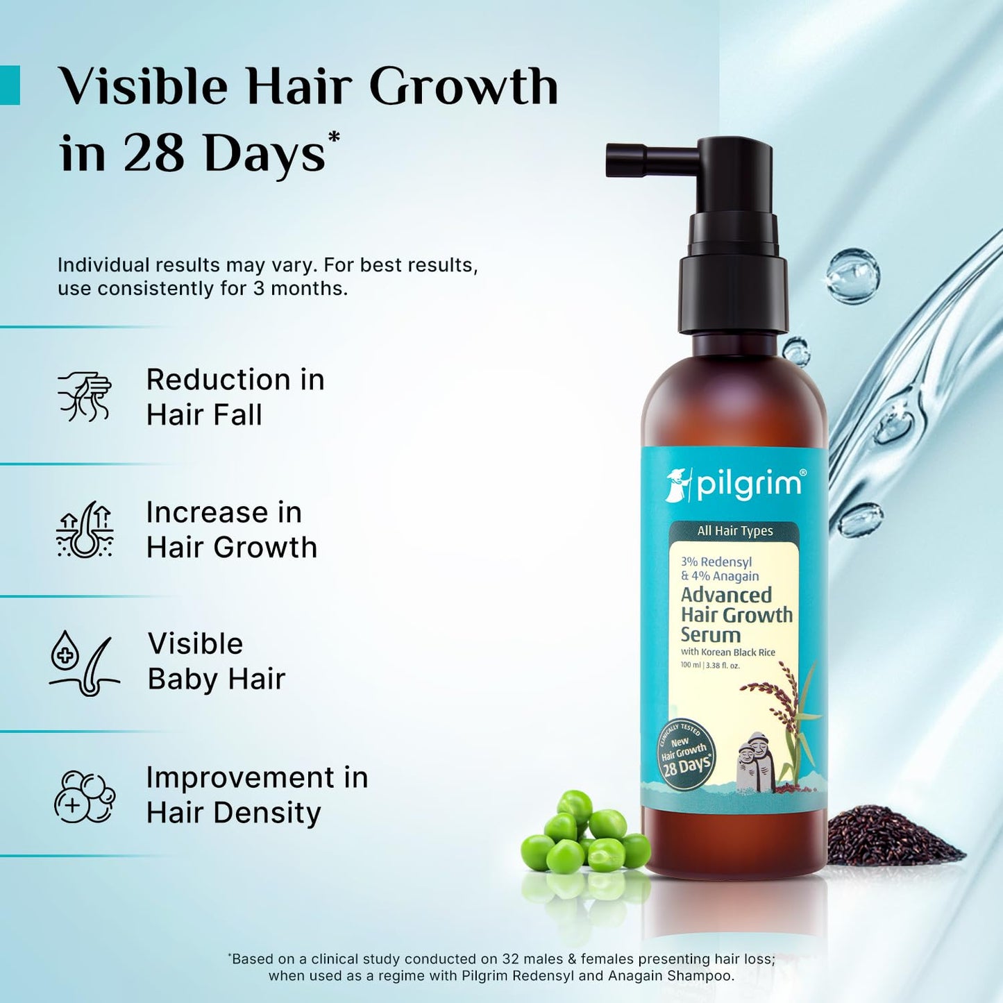 Pilgrim Advanced Hair Growth Serum with Redensyl 3%, Anagain 4% & Baicapil | Hair Fall Control & Regrowth | Korean Black Rice | For Men & Women, 1.69 Fl Oz (50ml)
