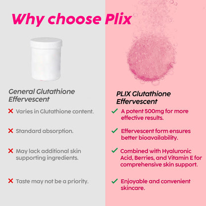 PLIX Glowy Skin 500mg Glutathione Supplement with Hyaluronic Acid, Vitamin C, E & Berries | 30 Effervescent Tablets, Strawberry Flavor