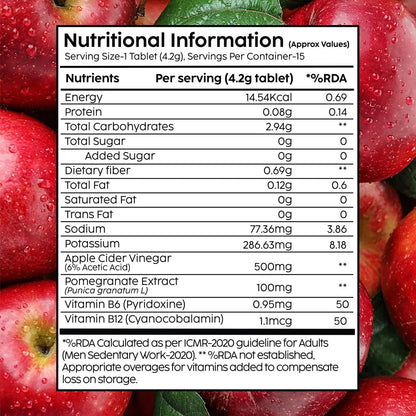 THE PLANT FIX Apple Cider Vinegar Effervescent Tablet with mother | Supports Metabolism & Appetite Control I With 500mg ACV, Vit B6 & B12 I No Maltodextrin, No Added Sugar I Pack of 4 (60 tablets)