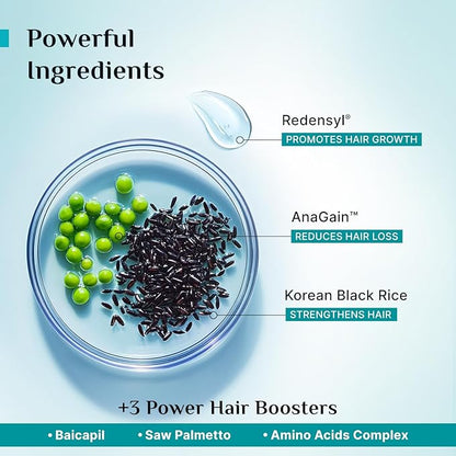 Pilgrim Redensyl 3% + Anagain 4% Advanced Hair Growth Serum (100ml) with Korean Black Rice, Controls Hair Fall, Stimulates Hair Growth, Increase Hair Density | HairGrowth Serum for Men & Women
