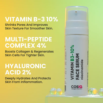 Cos-IQ 5% Niacinamide Face Serum for Clear Glowing Skin, Reduces Dullness, Hydrates & Repairs Skin with Vit B3 & Hyaluronic Acid, Day & Night Serum | For Women & Men | 30ml