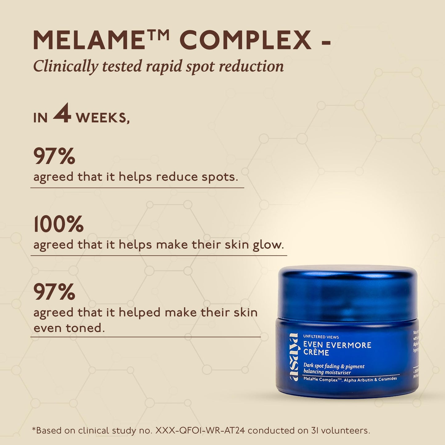 Asaya Advanced Pigmentation Serum | Reduces Dark Spots, Acne Marks & Hyperpigmentation | MelaMe™ Complex, Niacinamide & Alpha Arbutin | Evens Skin Tone & Brightens Dull Skin | Non-Irritating | Lightweight & Fast Absorbing | For Men & Women | Oily, Dry & S