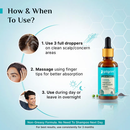 Pilgrim Advanced Hair Growth Serum with Redensyl 3%, Anagain 4% & Baicapil | Hair Fall Control & Regrowth | Korean Black Rice | For Men & Women, 1.69 Fl Oz (50ml)