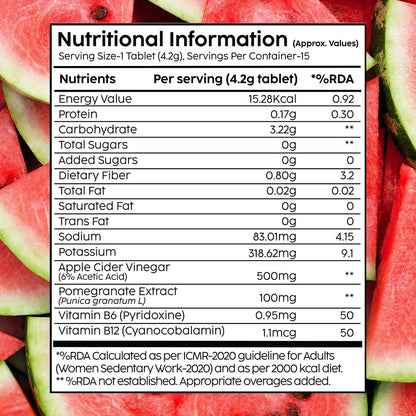 THE PLANT FIX Apple Cider Vinegar Effervescent Tablet with mother | Supports Metabolism & Appetite Control I With 500mg ACV, Vit B6 & B12 I No Maltodextrin, No Added Sugar I Pack of 4 (60 tablets)