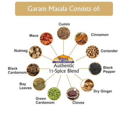 Rani Garam Masala Indian 11-Spice Blend 3oz (85g) PET Jar ~ All Natural, Salt-Free | Vegan | No Colors | Gluten Friendly | NON-GMO | Kosher | Indian Origin