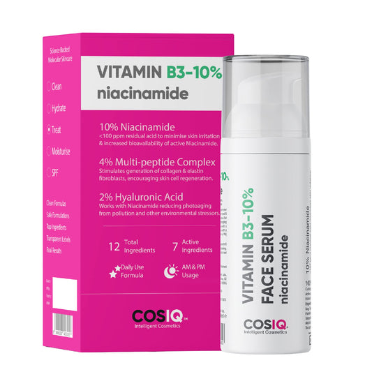 Cos-IQ 5% Niacinamide Face Serum for Clear Glowing Skin, Reduces Dullness, Hydrates & Repairs Skin with Vit B3 & Hyaluronic Acid, Day & Night Serum | For Women & Men | 30ml