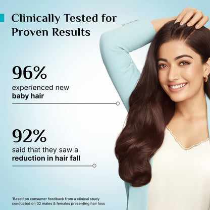 Pilgrim Advanced Hair Growth Serum with Redensyl 3%, Anagain 4% & Baicapil | Hair Fall Control & Regrowth | Korean Black Rice | For Men & Women, 1.69 Fl Oz (50ml)