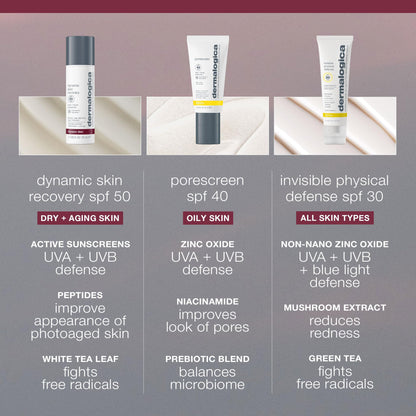 Dermalogica Dynamic Skin Recovery SPF50, Anti-Aging Face Sunscreen Moisturizer, Medium-Weight Non-Greasy Broad Spectrum